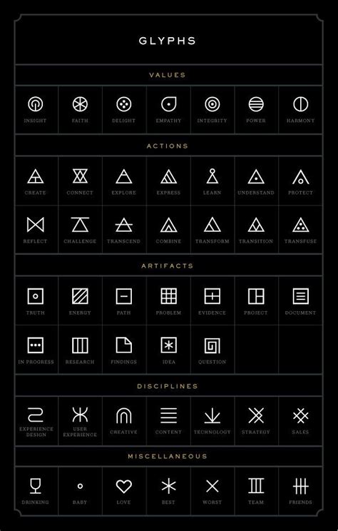 Manifest Glyphs Tiny Tattoos Tattoos With Meaning Marquesan Tattoos