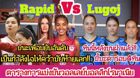 ชนะเพอขยบอนดบ พรพรรณเปนกำลงใจใหดายองพาทม Rapid ชนะ Lugoj ให