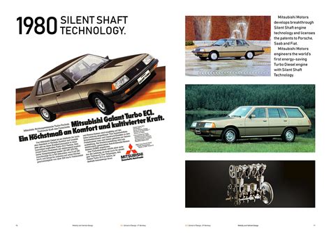 History of Mitsubishi Motors. on Behance