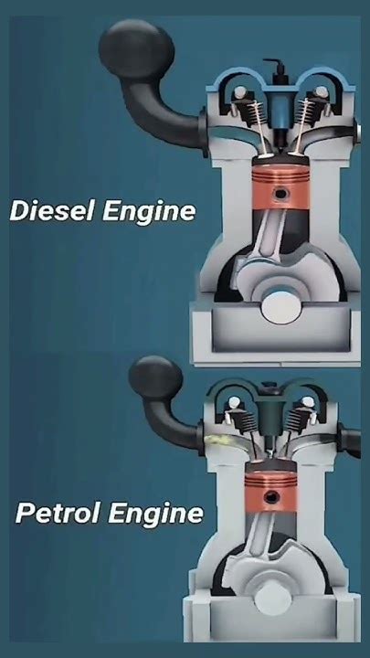 Diesel Engine Vs Petrol Engine Work Ytshorts Machine Mechanical