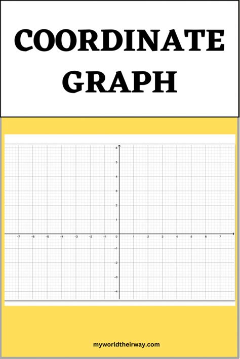 WHAT IS A COORDINATE GRAPH