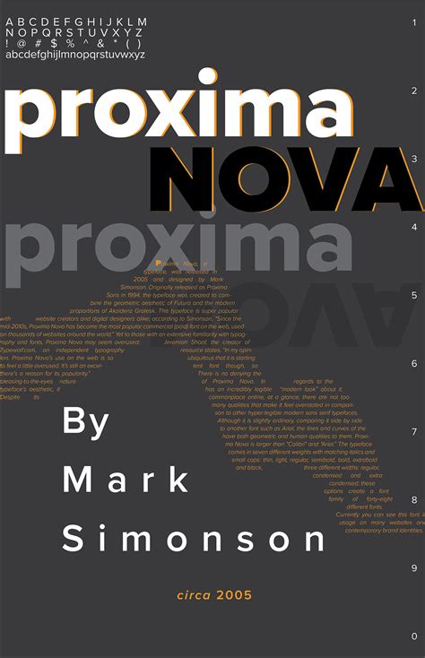 Proxima Nova Typeface Poster On Behance