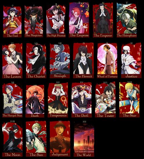 Baraja De Cartas Del Tarot Bungou Stray Dogs De 78 Cartas Etsy México