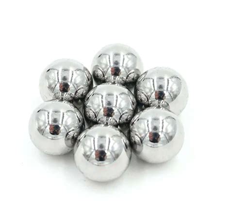 News High Quality Precision C Stainless Steel Balls The Future Of