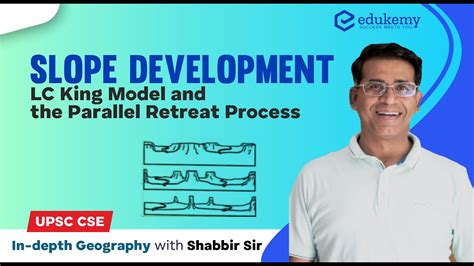 Lc King Model The Parallel Retreat Process In Depth Geography With