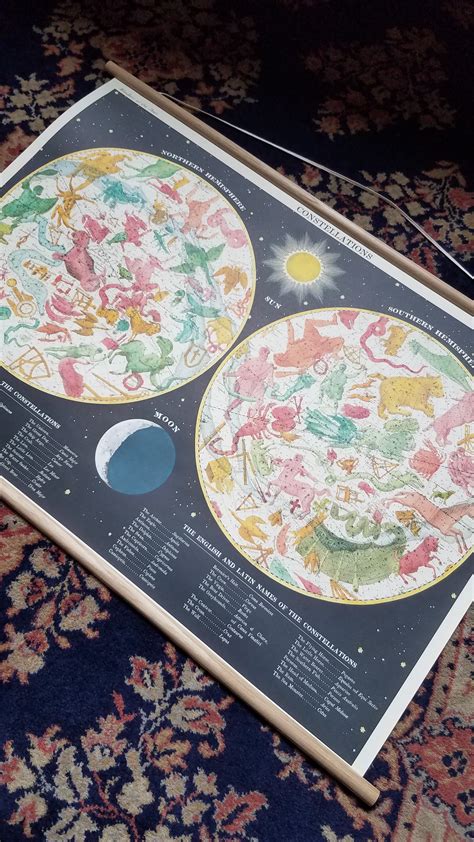 Vintage Art Poster - Constellations 2