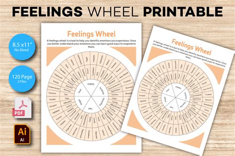 Feelings Wheel Printable Handouts Graphic By Rakibs · Creative Fabrica