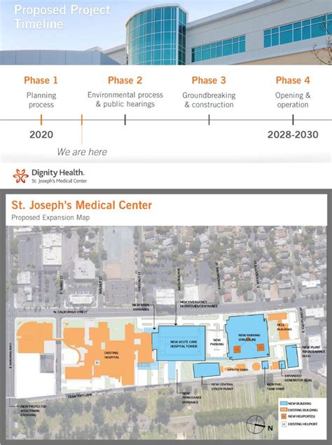 Expansion Project St Joseph S Medical Center Dignity Health