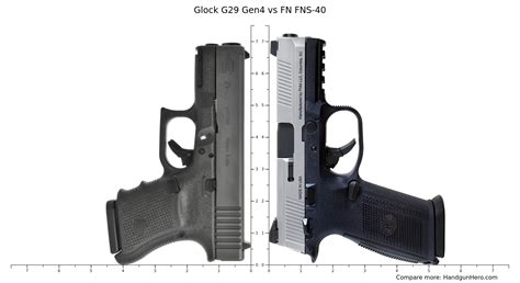 Glock G Gen Vs Fn Fns Size Comparison Handgun Hero