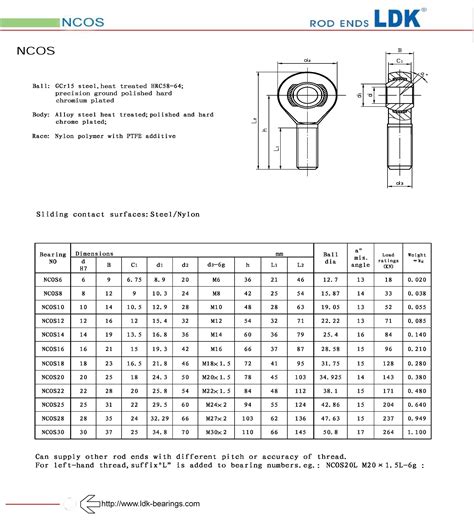 Ldk Ncos Chromoly Alloy Steel Heim Joint Loader Slot Male Threaded Rod