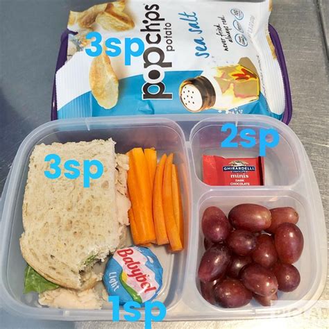 Pin On Weight Watchers Lunch Box Ideas