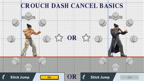 Kazuya Movement Guide Crouch Dash Cancel Basics Ssbu Youtube