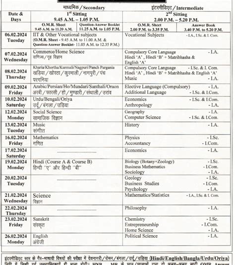 Jharkhand Board 10th Time Table 2024 डाउनलोड Jac Matric Exam Routine Date Sheet