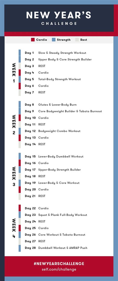 Workout Calendar: SELF New Year's Challenge 2019 | SELF