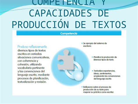 PPT Cicap ie1017 producción de textos DOKUMEN TIPS