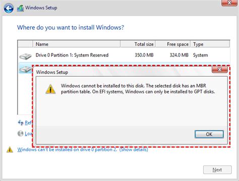 Windows Cannot Be Installed To This Disk MBR