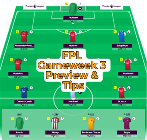 Fpl Gameweek Tips Premium Midfield Dilemmas Full Fpl