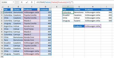 Funcion Filtrar En Excel Image To U