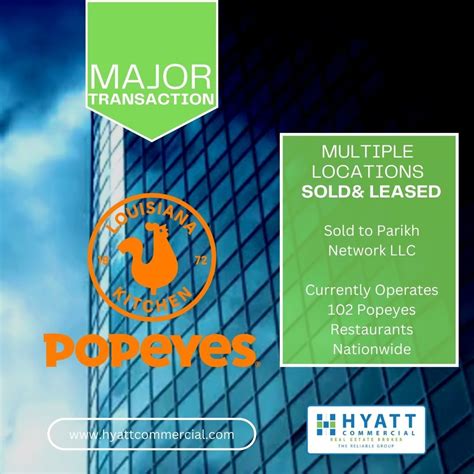 Hyatt Commercial Facilitates Acquisition Of Multiple Popeye S Locations