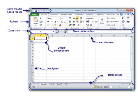 PDF Excel 2010 Fiche outil n 03 Personnaliser la barre Accès rapide