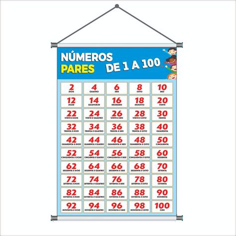 Numeros Pares 1 A 100 - Banner Escolar Numeros Pares 1 a 100 Banner Pedagógico Educativo ...