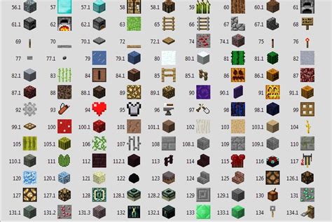 World Edit Blok Kodları Minecraft Türkiye Forumu