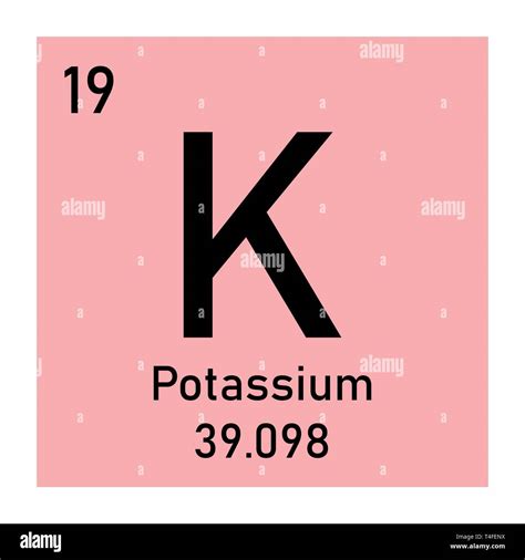 Potassium atomic structure hi-res stock photography and images - Alamy