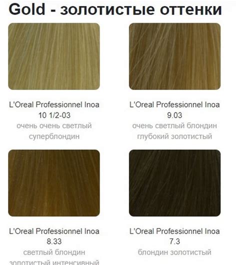 Иноа (Inoa) ODS2 L'Oreal Professionnel краска для волос. Палитра цветов