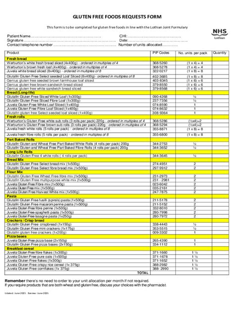 Fillable Online Nhs Lothian Gluten Form Fill Out And Sign Printable