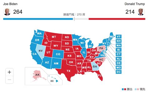 美國大選「搖擺州」超重要？台人讚1關鍵 驚人真相曝光 國際 全球 Nownews今日新聞