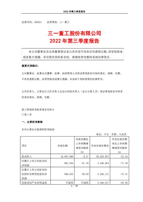 三一重工：三一重工股份有限公司2022年第三季度报告