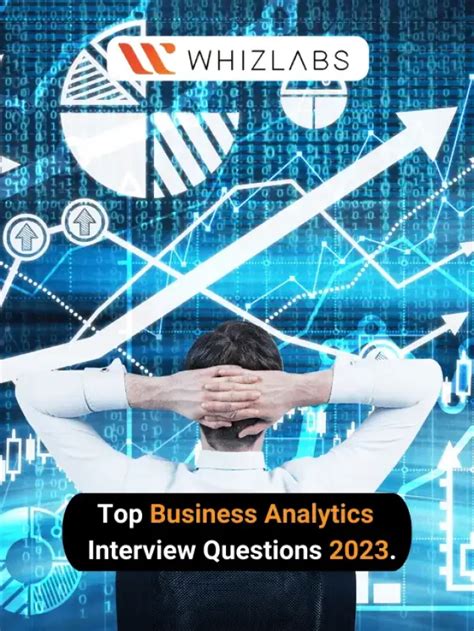 Top Business Analyst Interview Questions Whizlabs Blog