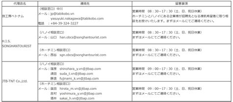 在ベトナム日本国大使館の情報 9月18日改訂 ベトナムへの入国について ベトナムビジネストータルサポート