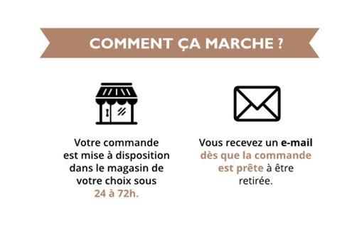 Délais livraison Lingerie Sipp