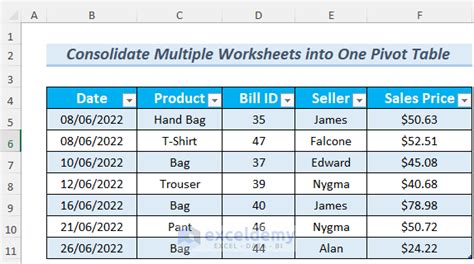 How To Consolidate Multiple Excel Worksheets Into One Pivottable