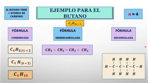 FÓrmula Condensada Semidesarrollada Y Desarrollada De Alcanos Youtube