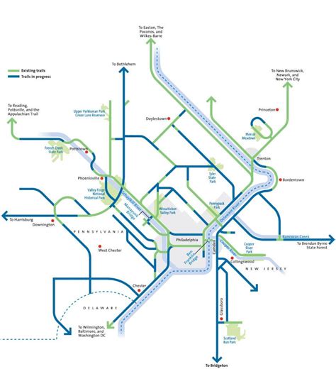 The Circuit Trails Greater Philadelphia Trail Network