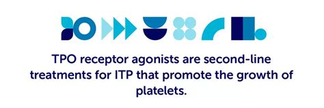 10 Common Treatments for ITP: How Do They Work? | myITPcenter