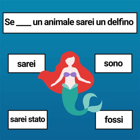 Nuota nel mare della grammatica: seleziona la corretta coniugazione del