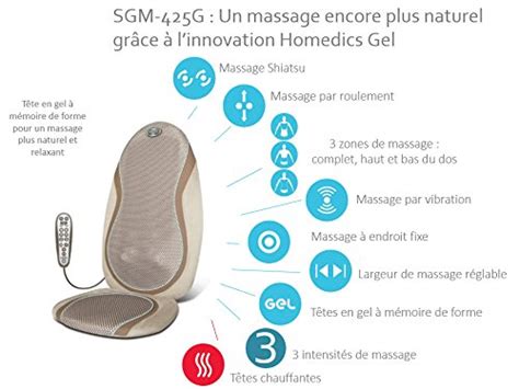 Nous Testons Le Siège Massant Homedics Vraiment Confortable