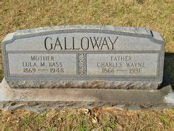 Charles Wayne Galloway 1866 1931 Mémorial Find a Grave