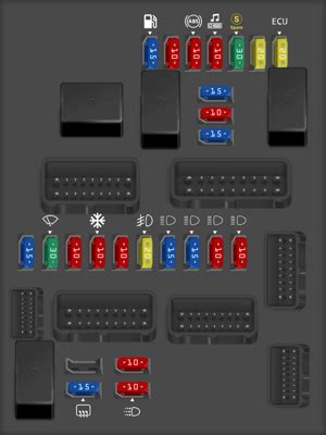 2010 Nissan Pathfinder Fuse Box Diagram StartMyCar