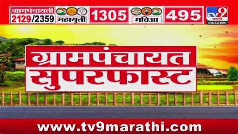 Grampanchayat Election Result News ग्रामपंचायत निवडणूक निकाल बातम्या