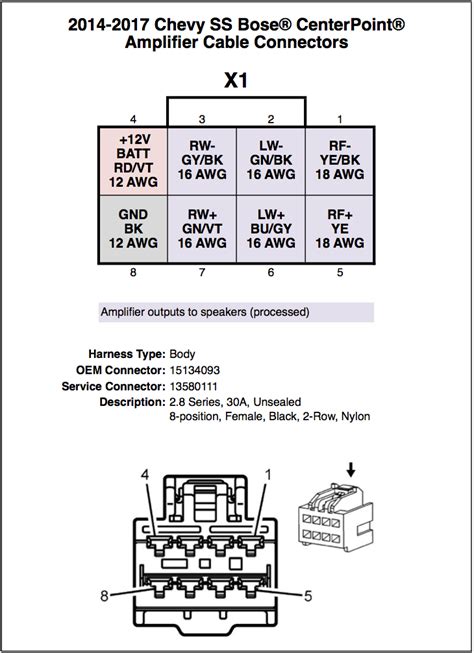 2004 Chevy Avalanche Radio Wiring Diagram Upgreen