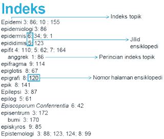 Detail Contoh Membuat Indeks Buku Koleksi Nomer 6