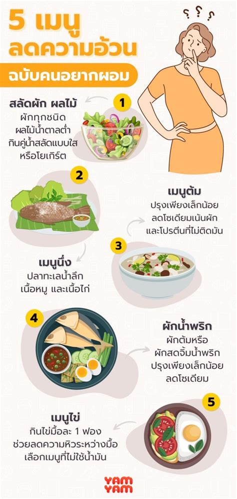 ลดความอ้วนกินอะไรดี รวม 8 ทริคการกินอาหารสำหรับคนอยากผอม