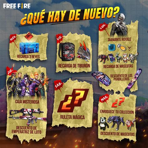 Free Fire Agenda Semanal Enero 2021 Player Reset