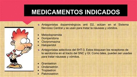 Farmaco Antiemeticos