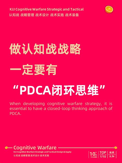 认知战壳吉桔：做认知战战略一定要有pdca闭环思维 Csdn博客