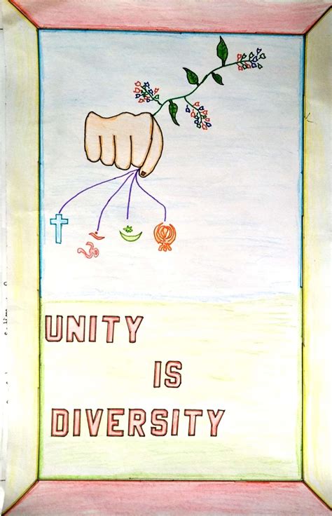 Slogan on Unity is strength | Slogan on Ekta Diwas | Paintings of Unity ...